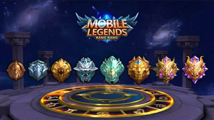 Mengapa Banyak Gamer Online Suka Bermain Mode Ranked?